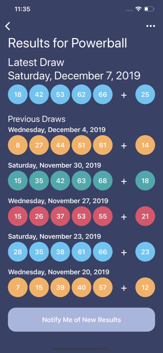 Results for Powerball: the latest draw and previous draws
